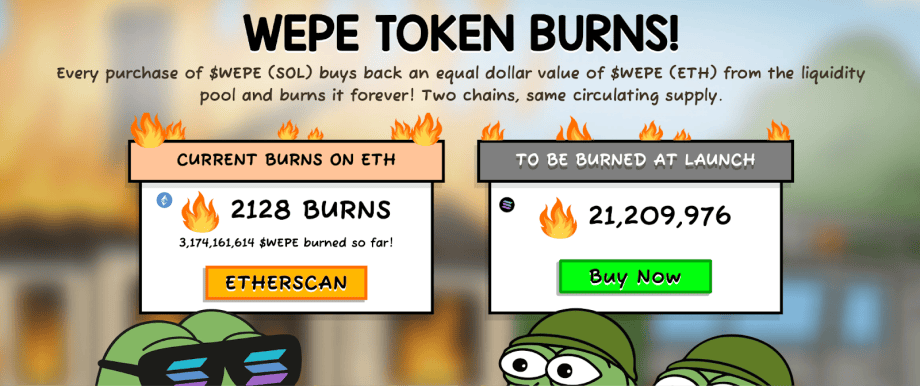 Infografik mit aktuellen und geplanten WEPE-Token-Burns, einschließlich HYPER 2.128 Burns auf ETH und 21.209.976 Token, die zum Start im September gebrannt werden sollen. Etherscan und Buy Now Buttons werden angezeigt.