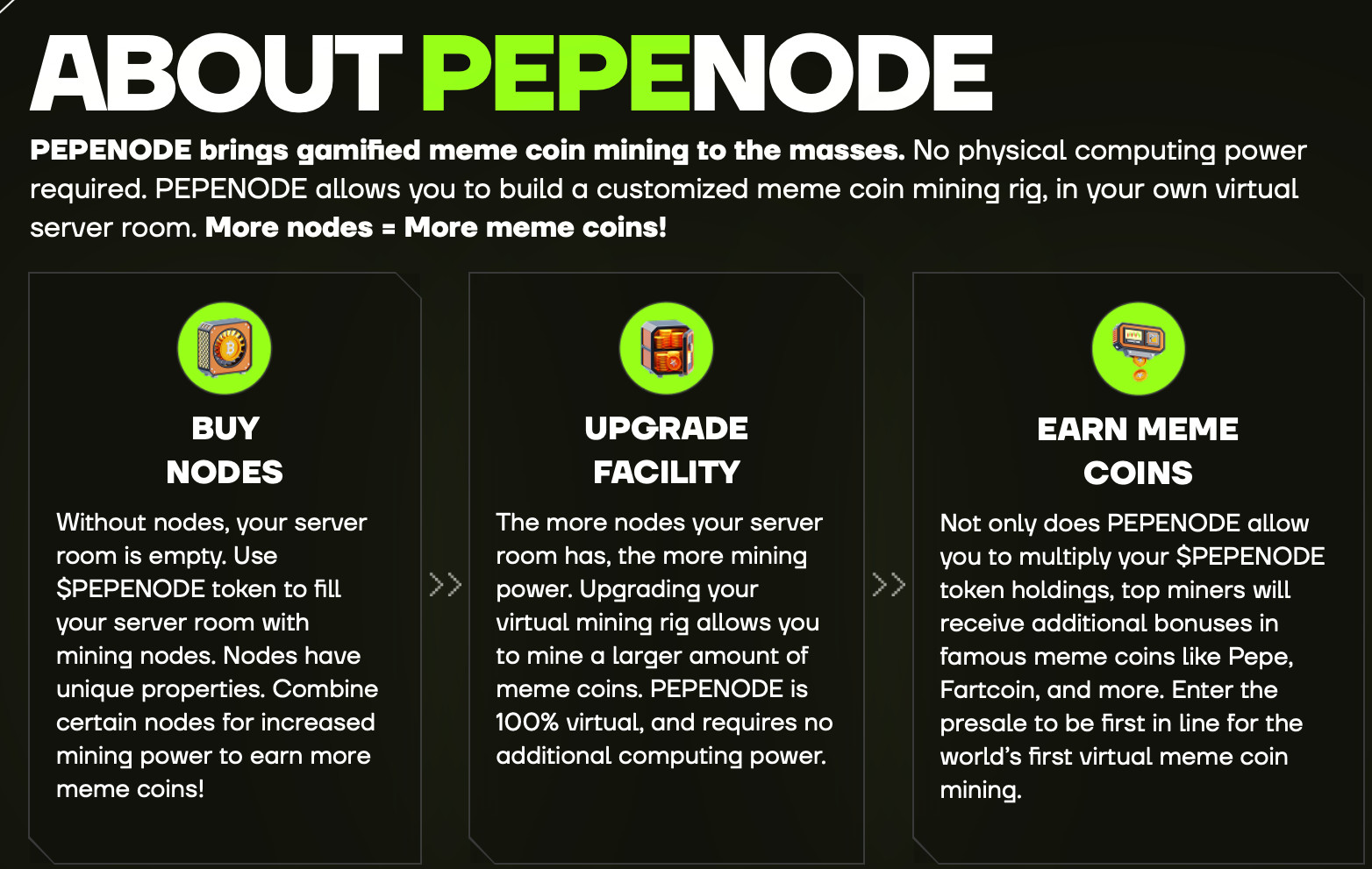 image Eine Werbegrafik für PEPENODE beschreibt, wie Nutzer durch ein virtuelles Mining-System mit Spielcharakter Knoten kaufen, Anlagen aufrüsten und Meme-Münzen verdienen können, mit Symbolen über jedem Abschnitt - alles als automatisch gespeicherter Entwurf verfügbar.