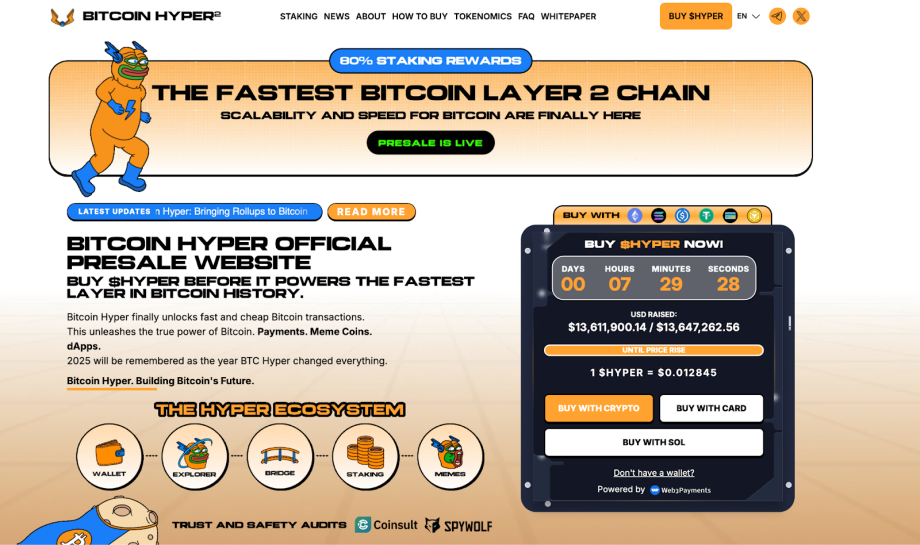 image Screenshot der Bitcoin-Hyper-Website, auf der der Vorverkauf, die Belohnungen für den Einsatz, innovative Anwendungsfälle innerhalb des Ökosystems und ein Panel mit den aktuellen Fortschritten beim Token-Verkauf von SHYPER hervorgehoben werden - und die den Token unter den herausragenden Altcoins positionieren.