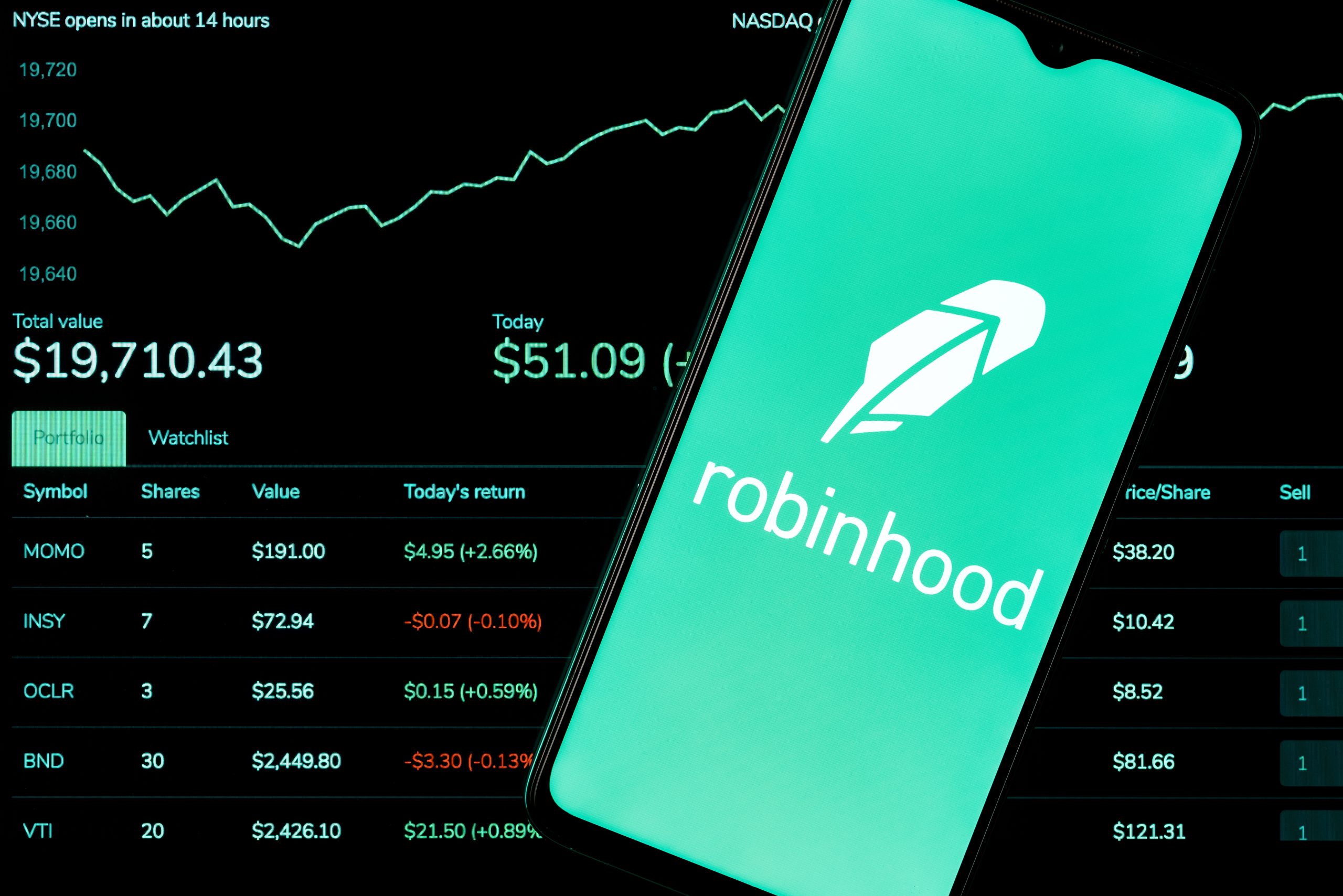 Ein Smartphone zeigt das Logo der Robinhood-App vor einem Computerbildschirm mit Börsendaten und einem steigenden Robinhood-Liniendiagramm.