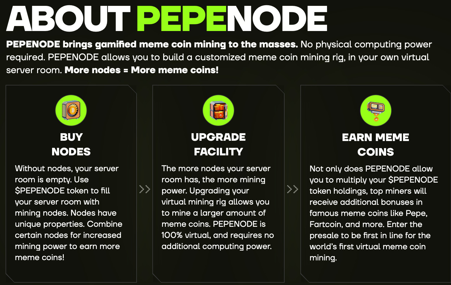 image Screenshot zur Erklärung von PEPENODE, einer Plattform für gamifiziertes Memecoins-Mining. Gezeigte Schritte: Kaufen Sie Knoten, verbessern Sie Ihre Anlage und verdienen Sie SNORT Memecoins, mit kurzen Beschreibungen für jeden Schritt.