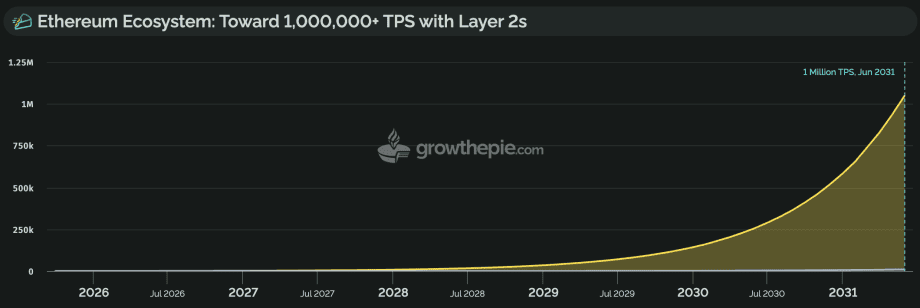 Screenshot 2025-11-21 at 14.31.34