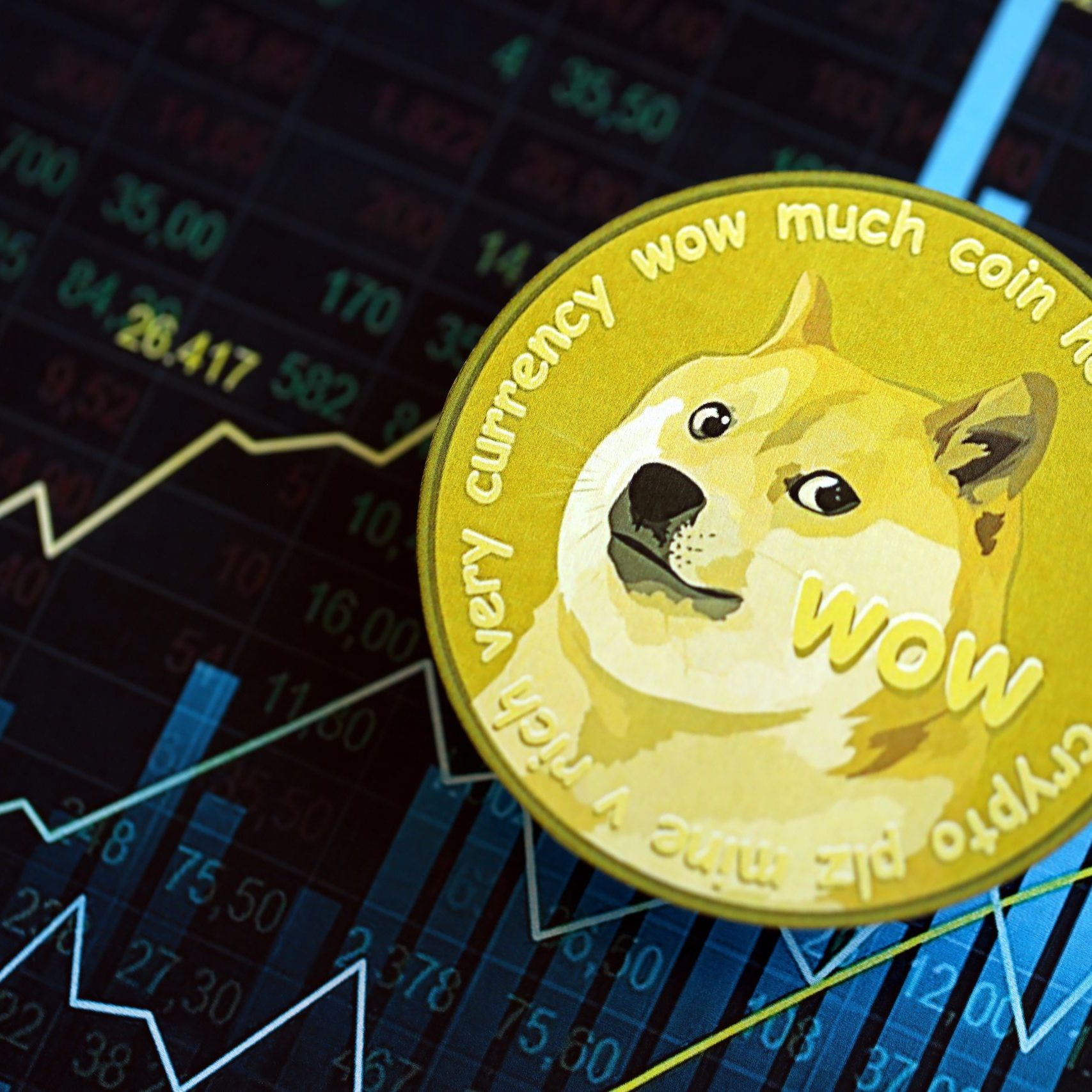 Dogecoin Spot ETF von Grayscale vor dem Start: So könnte es für den DOGE- Kurs weitergehen