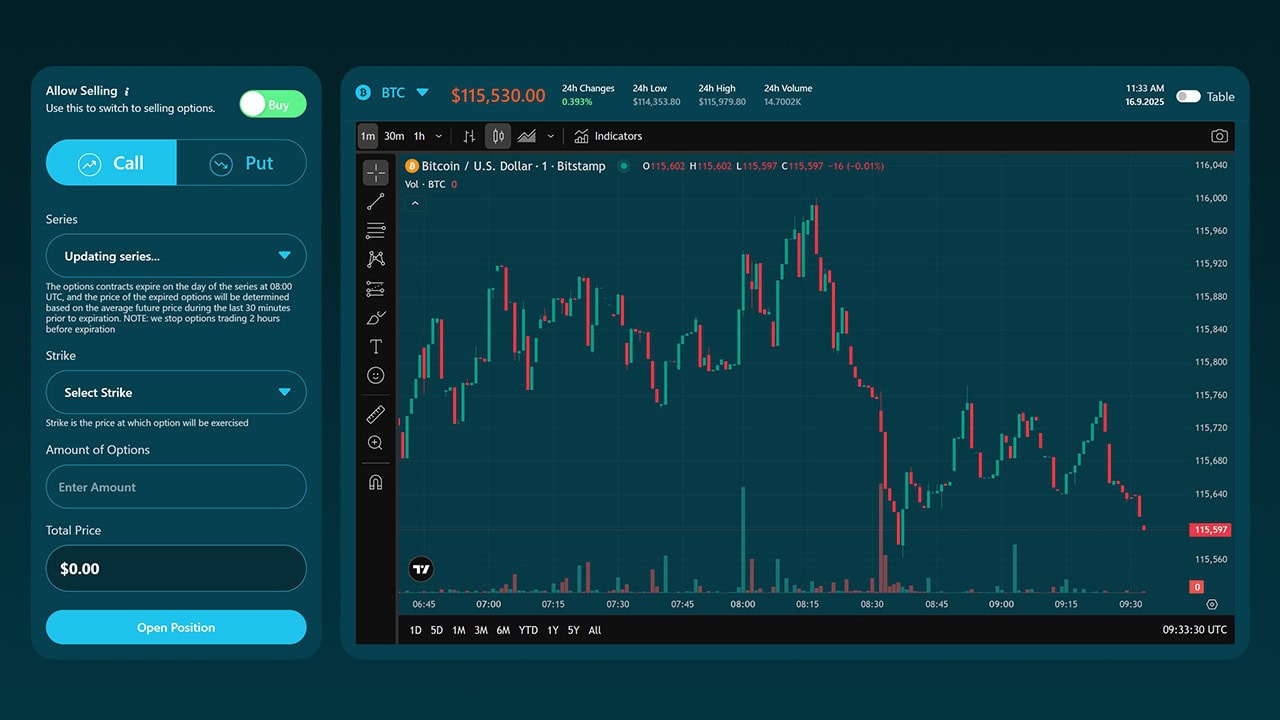 Die unterschätzte Macht von Krypto-Optionen: Geld verdienen, wenn der Markt  stillsteht