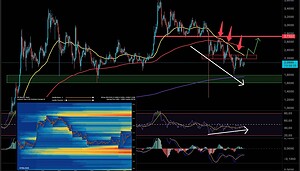 XRP vor Erholung? Darauf müssen Ripple-Investoren jetzt achten - BitRSS | Crypto Hunter News Crypto News