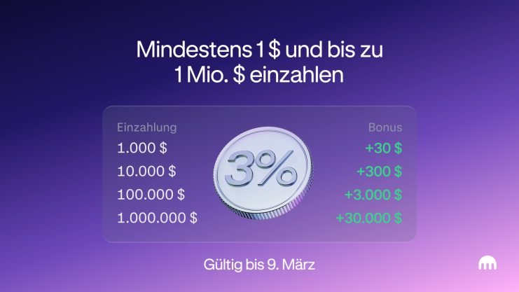 Kraken_Einzahlungsbonus