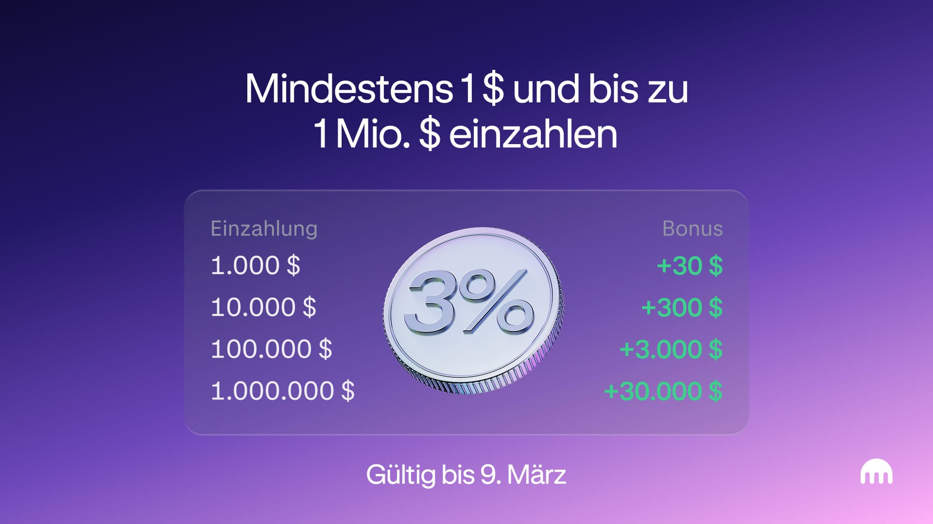 Kraken_Einzahlungsbonus