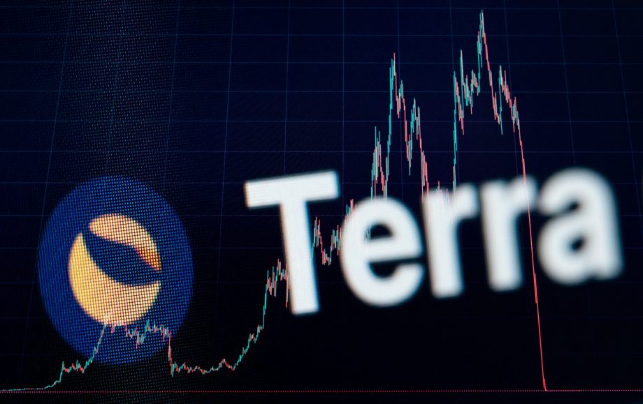 Das Symbol von Terra vor einem Chart und dem Schriftzug Terra.