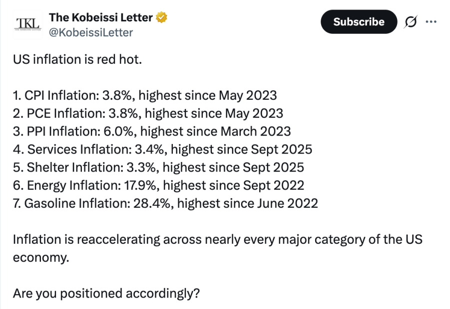 US-Inflationsdaten zeigen steigenden Preisdruck in mehreren Bereichen der Wirtschaft