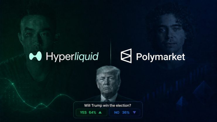 Hyperliquid-Logo mit -Gründer und Polymarket-Logo mit Gründer, darunter Donald Trump und ein Polymarket-Contract