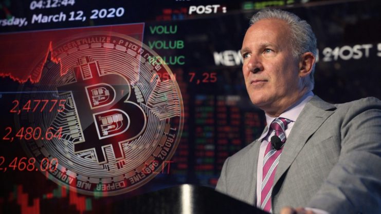 Stehen die Weltmärkte und Bitcoin vor dem nächsten, historischen Crash?