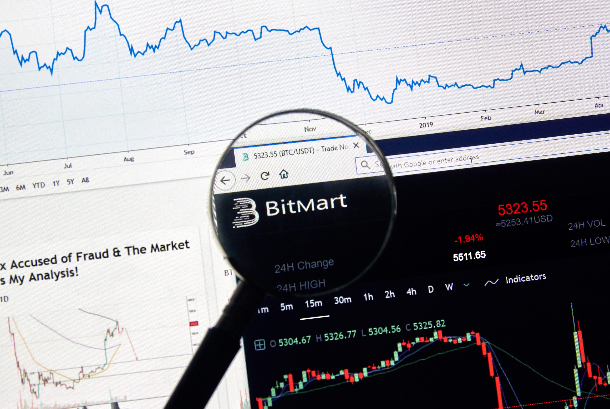 Das Bild zeigt einen Kurs und die Webseite von Bitmart.