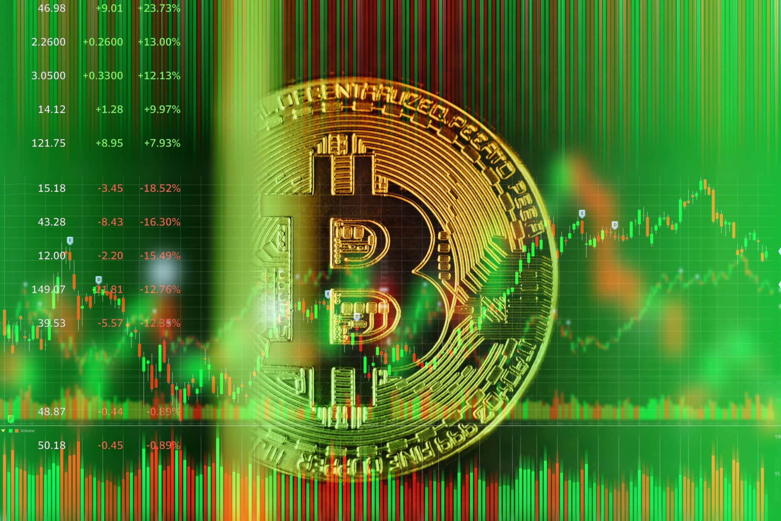Ein großes goldenes Bitcoin-Symbol, überlagert über einem grünen und roten digitalen Börsendiagramm mit schwankenden Daten, Candlestick-Mustern und dynamischen Bitcoin-Markttrends.
