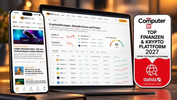 Das Bild zeigt ein Handy mit der BTC-ECHO App und einen Bildschirm mit den Kursseiten von BTC-ECHO, sowie ein Gütesiegel von Computer BILD.