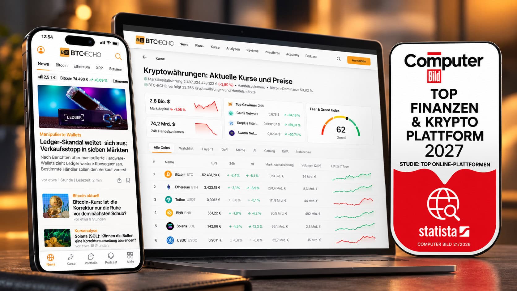 Das Bild zeigt ein Handy mit der BTC-ECHO App und einen Bildschirm mit den Kursseiten von BTC-ECHO, sowie ein Gütesiegel von Computer BILD.